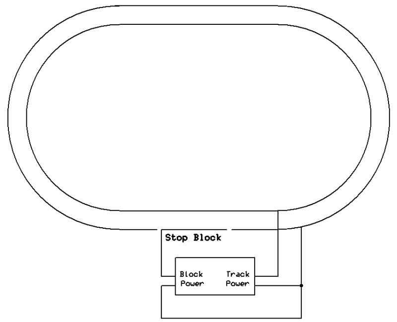 PICAXE Model Railroad Speed Controller